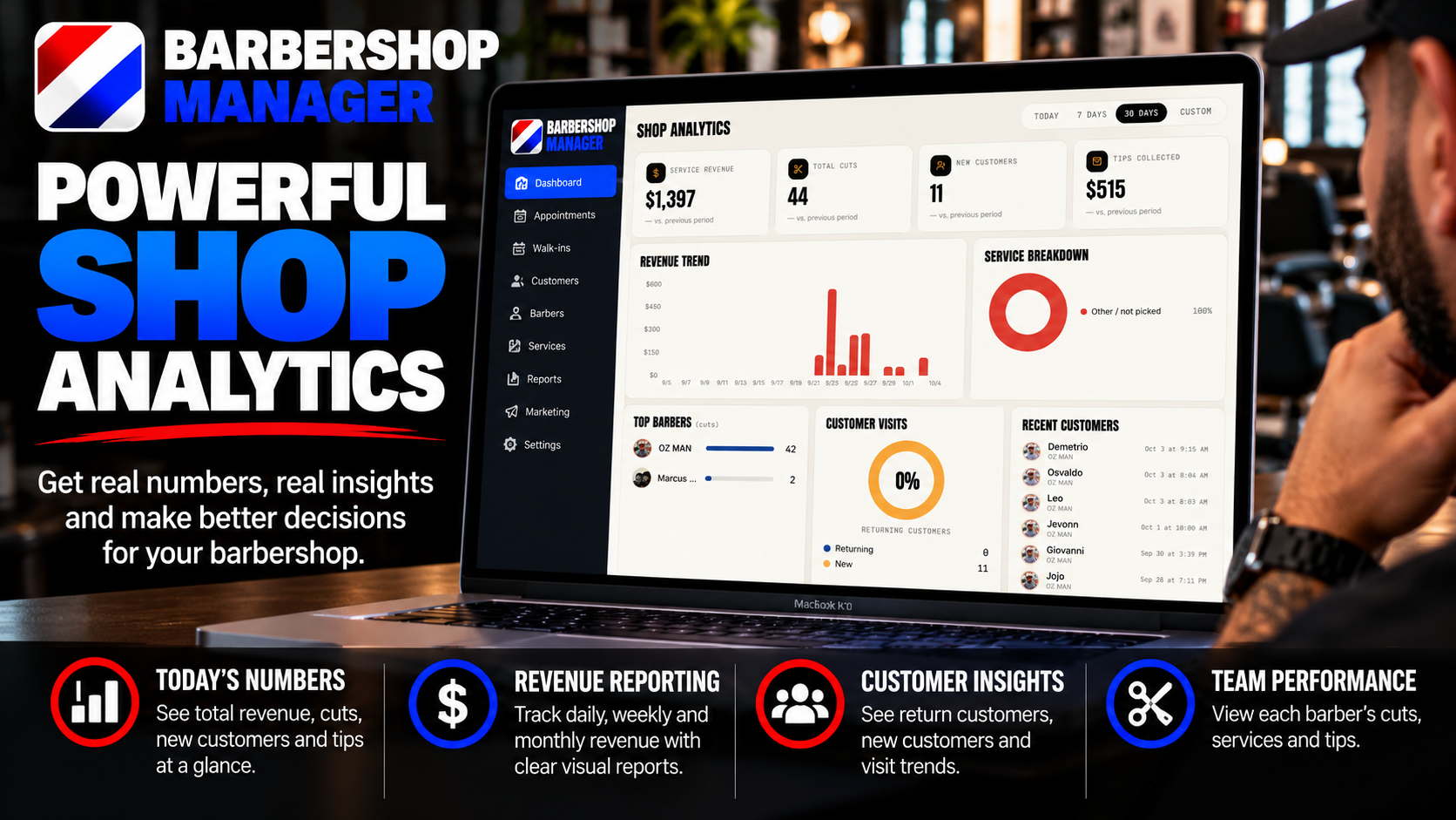 Stop Guessing. Start Managing Your Barbershop With Real Numbers.